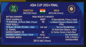 Pakistan national cricket team vs India national cricket team match scorecard